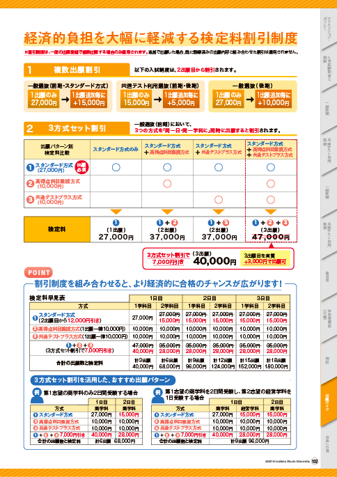 検定料割引制度