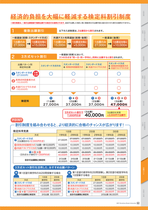 検定料割引制度