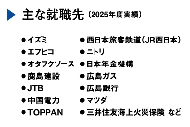 主な就職先(2025年度実績)