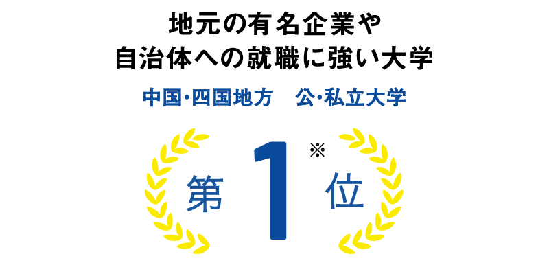 地元の有名企業や自治体への就職に強い大学 中国・四国地方 公・私立大学 第1位