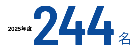 2025年度 244名