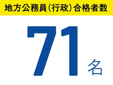 地方公務員(行政)合格者数 71名