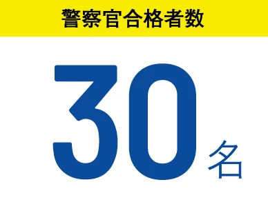 警察官合格者数 30名