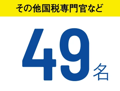 その他国税専門官など 49名