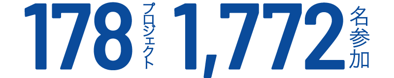 178プロジェクト 1,772名参加