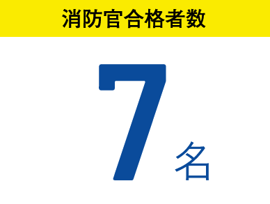 消防官合格者数 7名