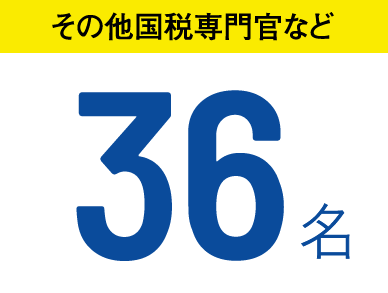 その他国税専門官など 36名