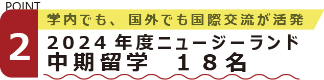 国際交流が活発　2024年度ニュージーランド中期留学18名！