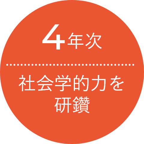 4年次 社会学的力を研鑽